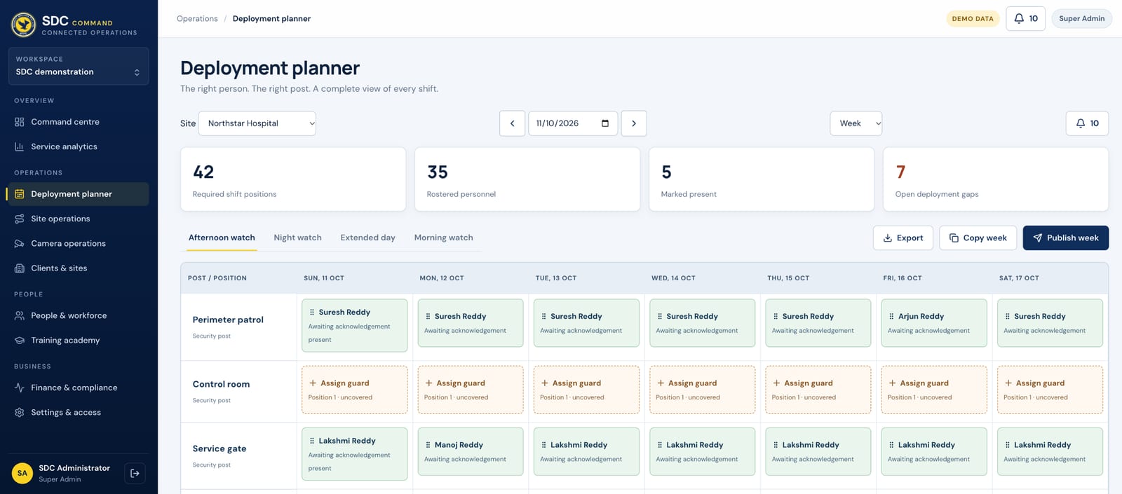 SDC Command deployment planner with named guards on each post for the week (demo data)